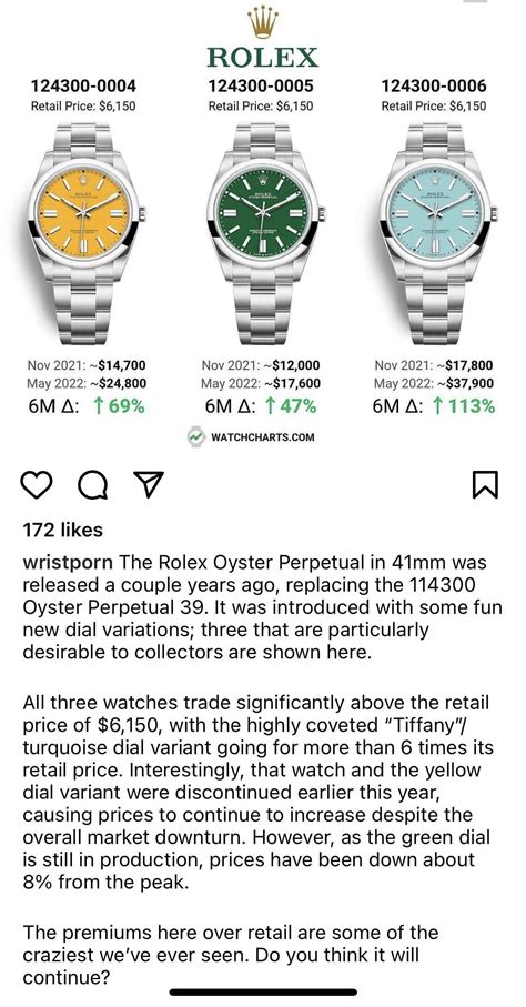 classic rolex watch worth buying|rolex watch appreciation chart.